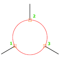 3-Point-Circle