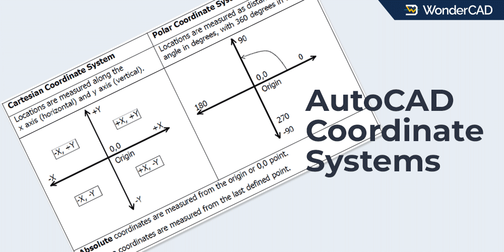 Autocad-coordinate-systems