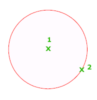 Center-Radius-Method
