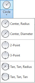 Circle Method Options