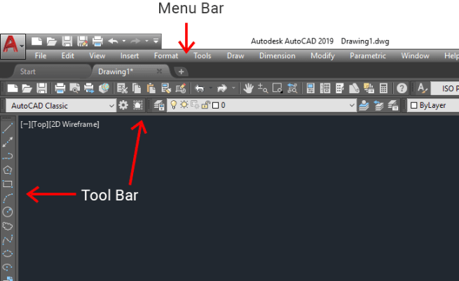 Explore the AutoCAD User Interface and Its Part Names