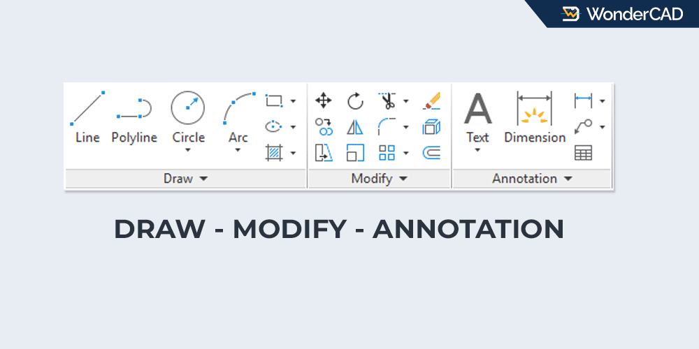 DRAW-MODIFY-ANNOTATION