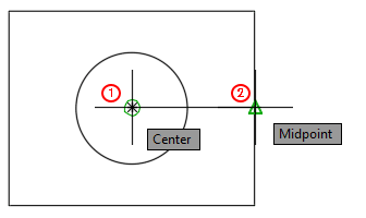 OSNAP-Example