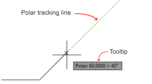 ORTHO Mode & Polar Tracking in AutoCAD