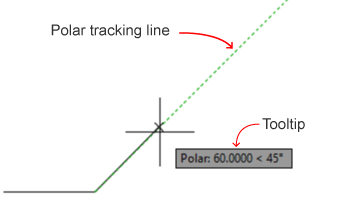 Polar-tracking-example