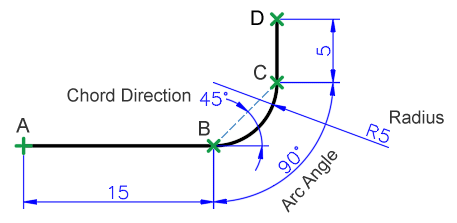 Polyline-Example