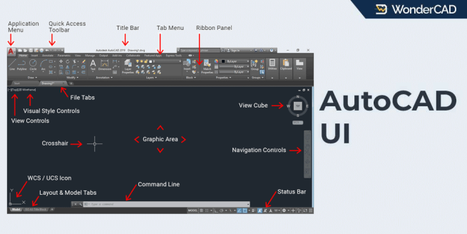Explore the AutoCAD User Interface and Its Part Names
