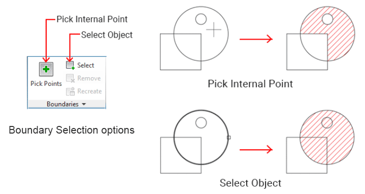 Boundary-selection-options