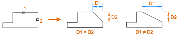 chamfer-distance-method