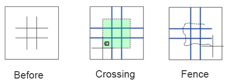 extend-method