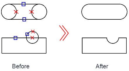 trim-examples